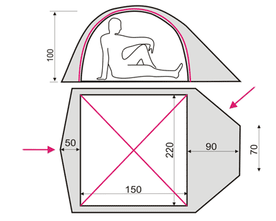 Схематический чертеж палатки Platou 2 Alu / 2