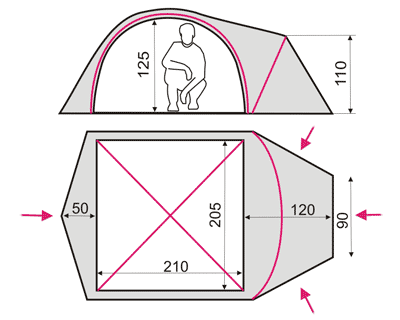 Схематический чертеж палатки Zeta 3