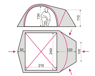 Схематический чертеж палатки Zeta 4