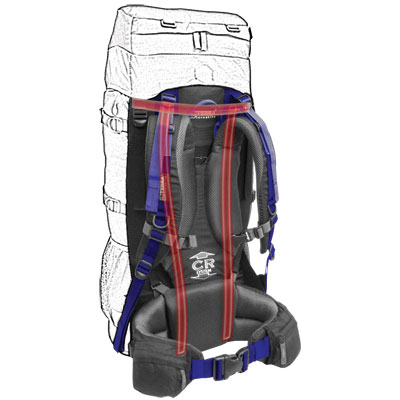 ϳ    CR Carry System