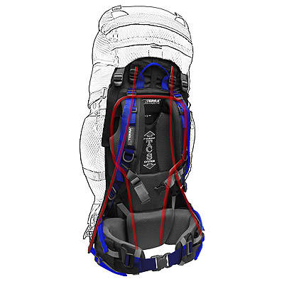 Підвісна система для рюкзака TCS TORSO Carry System