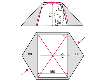   Omega 2